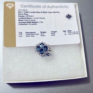 London blue & white topaz sterling silver ring